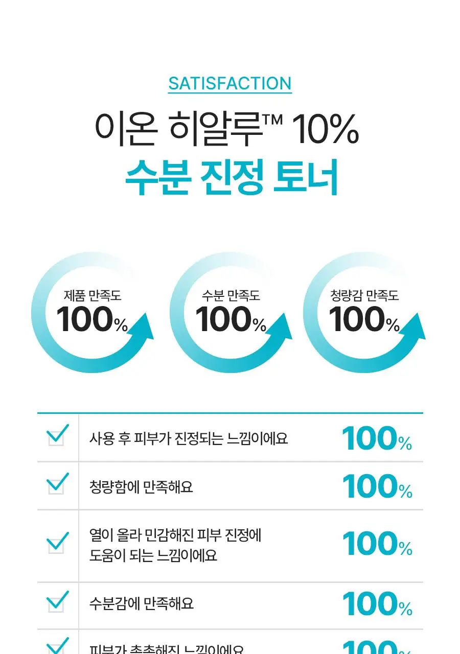 [NEW/리뷰이벤트] 비욘드 엔젤 아쿠아 이온 히알루 10% 수분 진정 토너 350ml 상세페이지 23